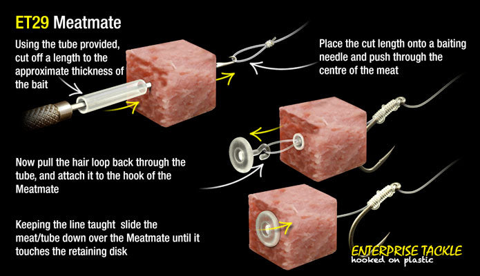 Enterprise Meat Mate